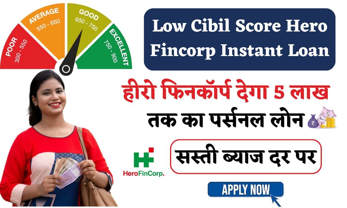 Low Cibil Score Hero Fincorp Loan 2024